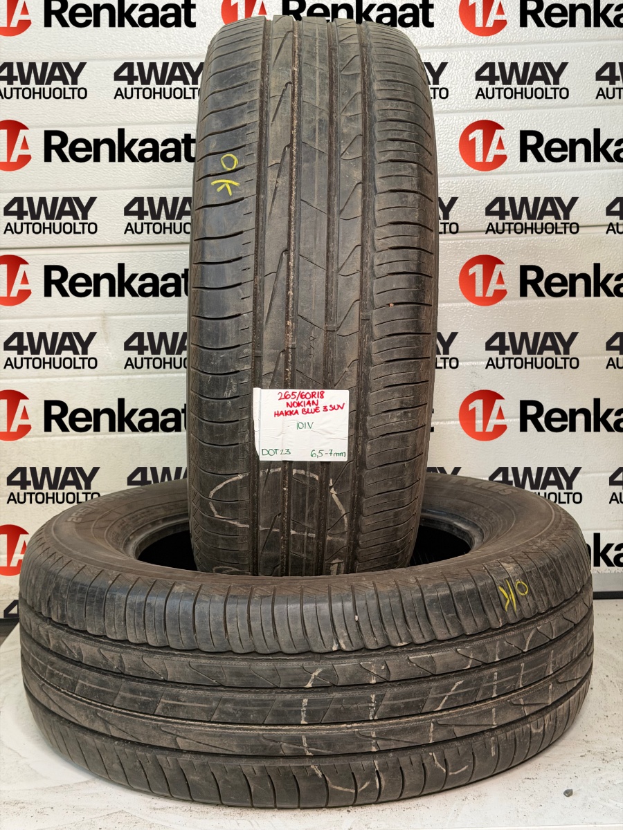 suverehv Nokian Hakka Blue 3 SUV